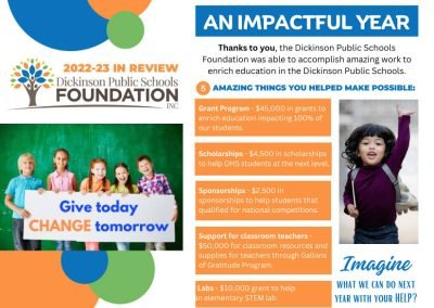 2022-2023 Annual Report