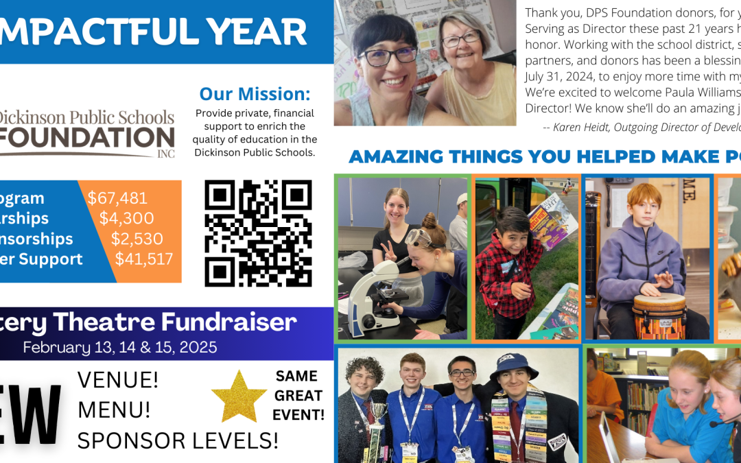 Impact & Goals for 2025